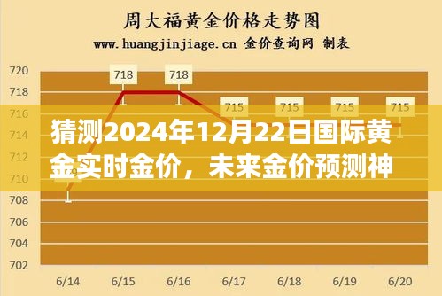 心不在焉 第4页
