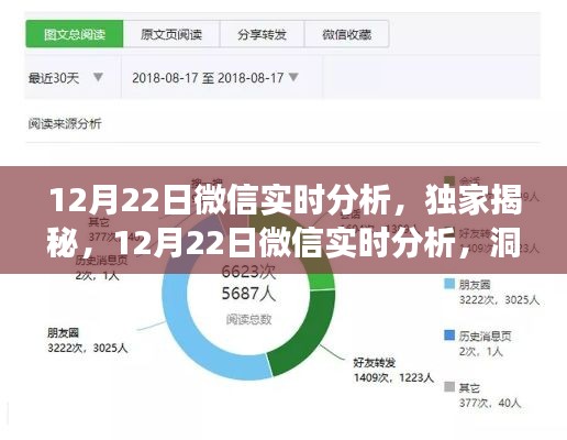 夜以继日 第3页