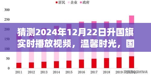 国旗下的约定与陪伴，温馨时光，迎接2024年升国旗实时播放视频