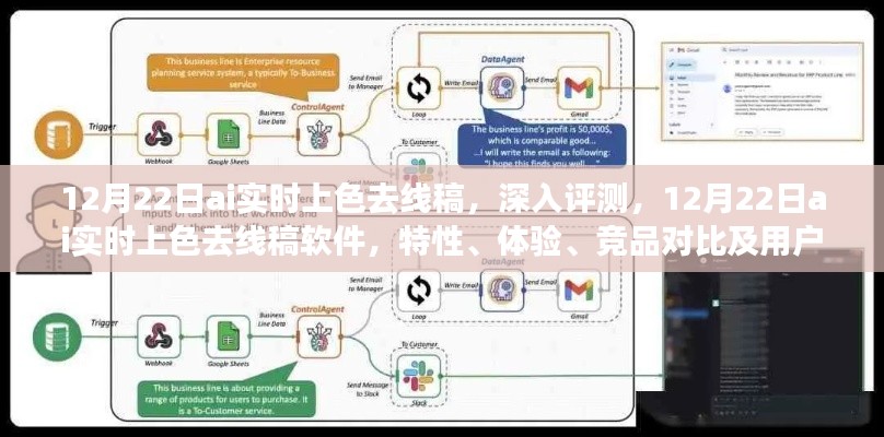 AI实时上色去线稿软件深度评测，特性、体验、竞品对比及用户分析