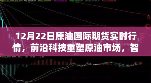 前沿科技重塑原油市场，12月22日国际原油期货实时行情系统重磅更新