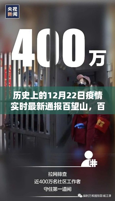励志篇章