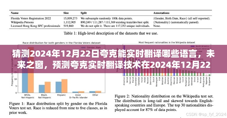 接连不断 第3页