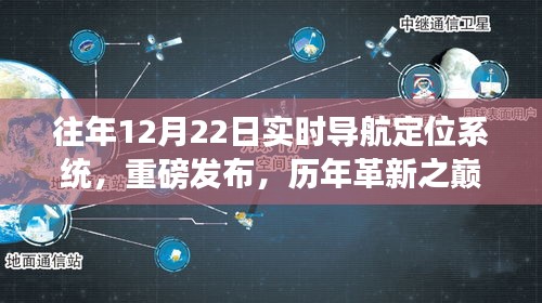 12月22日实时导航定位系统革新之巅，开启导航定位新纪元