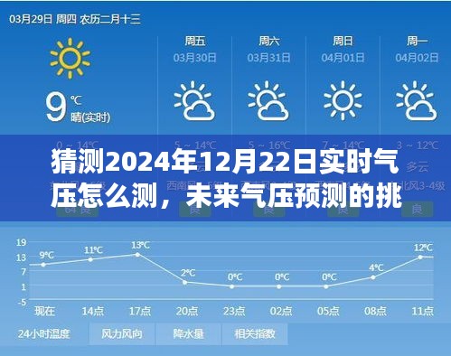 如何测量与预测2024年12月22日实时气压，挑战、可能性及探讨