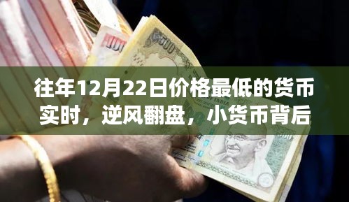 逆风翻盘夜，小货币背后的励志故事与实时最低价之夜的价格探索
