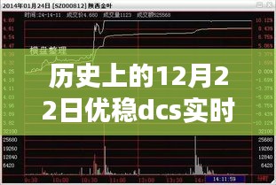回顾与展望