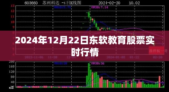 东软教育股票实时行情（XXXX年XX月XX日）