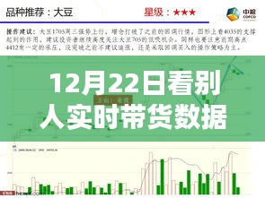 12月22日直播带货实时数据解析