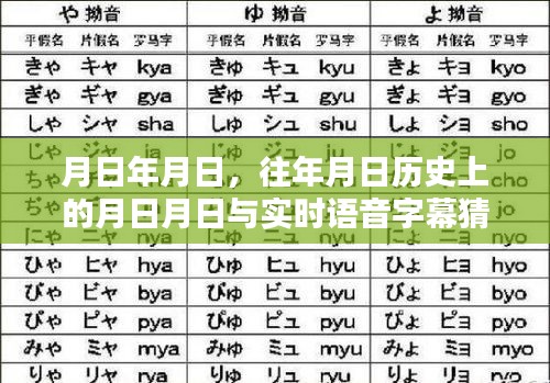 历史月日揭秘，语音字幕猜测与时光回溯
