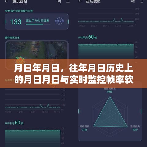 历史日期与实时帧率软件的奇妙结合探索