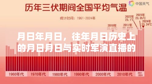 飞扬跋扈 第3页