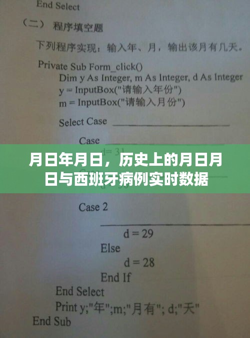 历史上的月日月日与西班牙疫情实时数据对比