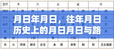 历史月日与路况实时预测，岁月变迁下的交通趋势分析