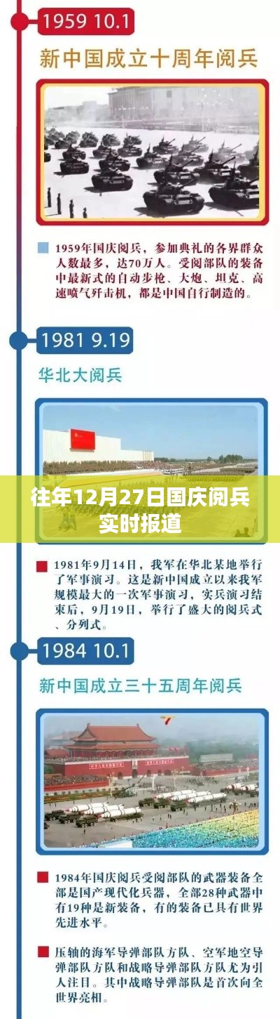 国庆阅兵盛况回顾，历年12月27日阅兵实录
