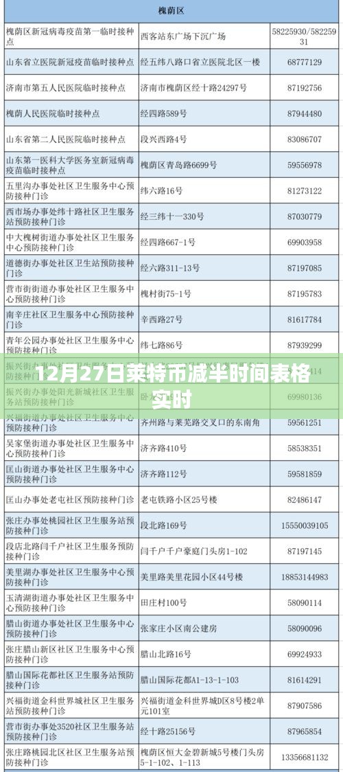 垂头丧气 第3页