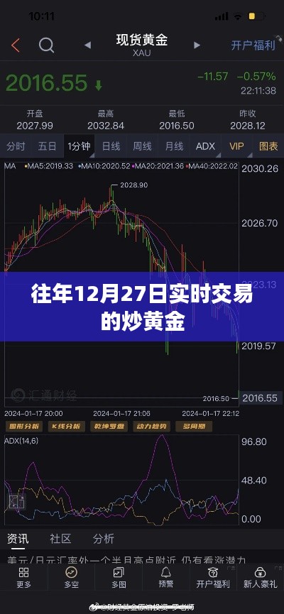 栖鸟于泉 第2页