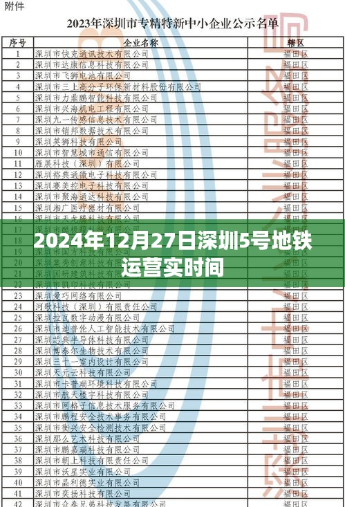 鸡飞狗跳 第3页