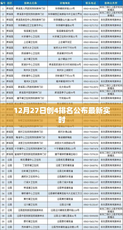 青鸟殷勤 第3页