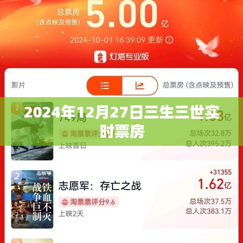 贵冠履轻头足 第3页