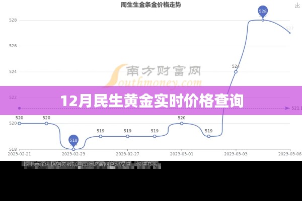 五光十色 第3页
