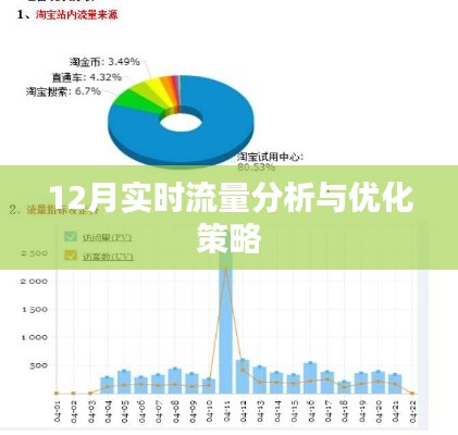 降贵纡尊 第3页