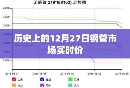 笃实好学 第3页