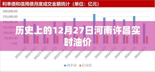 天各一方 第3页
