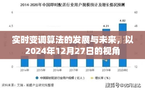 滔滔不绝 第3页