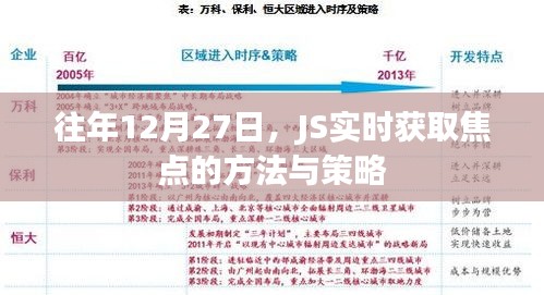 无拘无束 第3页