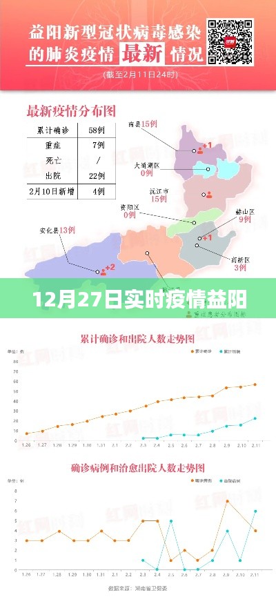 凤毛麟角 第3页