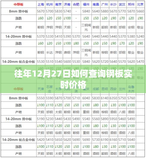 长颈鸟喙 第2页