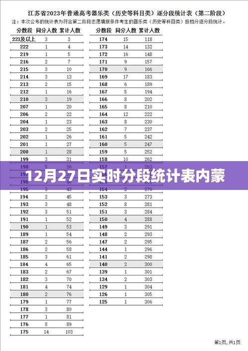 持之以恒 第2页