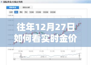 下马看花 第3页
