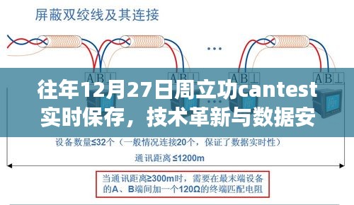 周立功CANTEST实时保存，技术革新保障数据安全无缝对接
