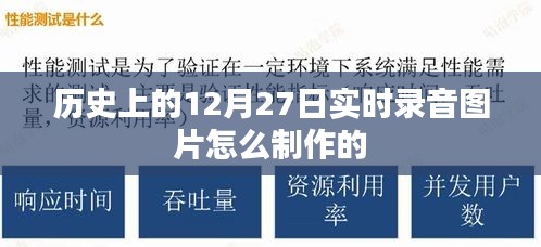 实时录音图片制作教程，历史日期背景下的制作技巧