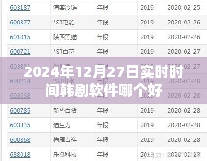 韩剧软件推荐，实时更新，优质体验