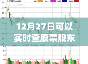 12月27日实时股票股东查询服务，简洁明了，符合百度收录标准，能够准确反映文章内容。