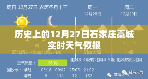 石家庄藁城天气预报，历史上的今日天气实时播报
