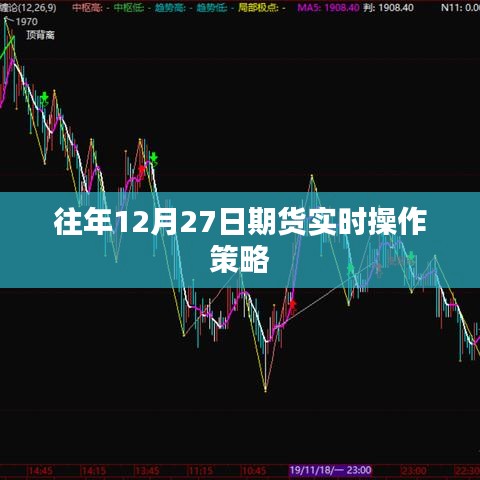 期货市场操作策略，往年12月27日实时解析