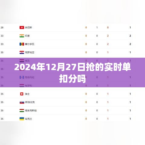 抢单实时扣款规则解析，是否扣分？