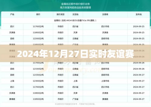 友谊赛直播，2024年12月27日实时赛况速递