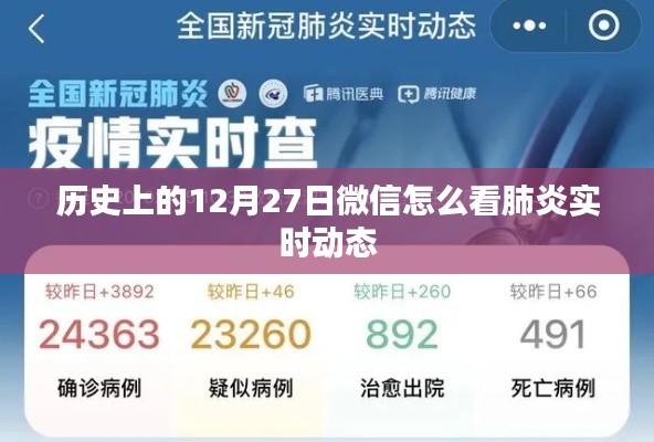 微信查看肺炎实时动态指南，历史12月27日动态速览
