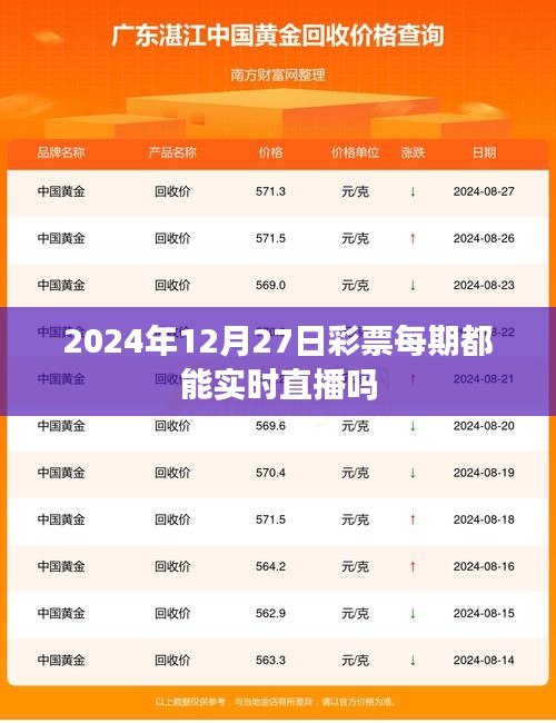 彩票直播时间解析，实时直播还是定期更新？