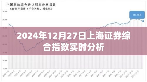 上海证券综合指数实时分析（2024年12月27日）