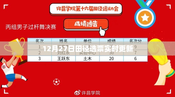 田径选票最新更新，实时动态尽在掌握