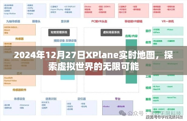 探索虚拟世界，XPlane实时地图新功能，开启无限可能之旅