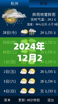 实时天气查询方法指南，如何找到屏幕上的天气预报？