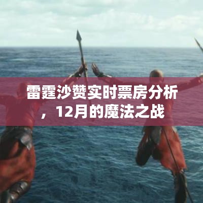 雷霆沙赞魔法之战，实时票房深度解析