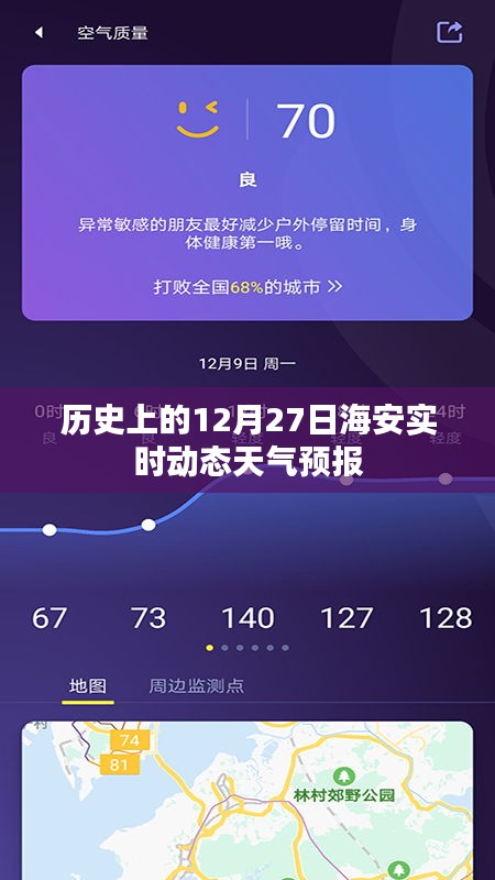 海安实时动态天气预报，历史视角的12月27日天气回顾